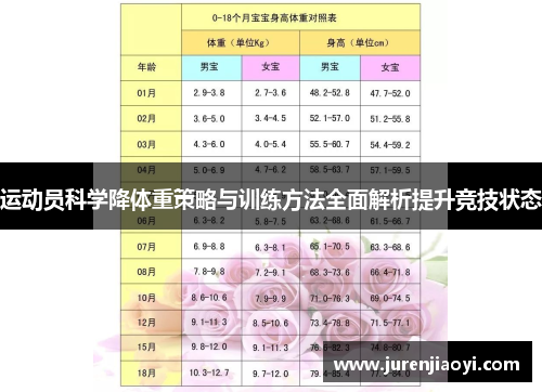 运动员科学降体重策略与训练方法全面解析提升竞技状态