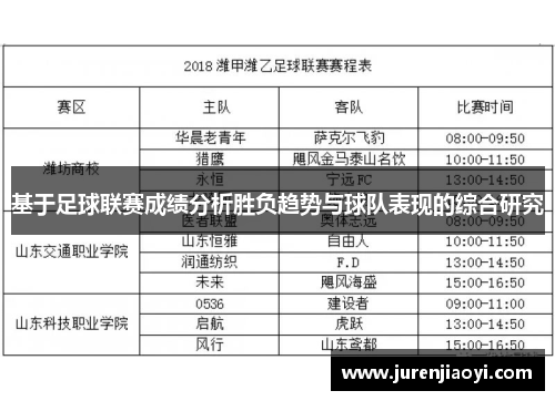 基于足球联赛成绩分析胜负趋势与球队表现的综合研究